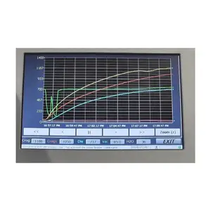 Continuous Vacuum Casting Excellence - 4kg Gold - CE-Certified For Consistent Industrial Output