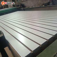 Panneau rainuré moderne couleur claire, en MDF de première qualité, résistant à l'humidité, 18 mm E1, 2440x1220, certifié ISO9001