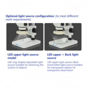 <span class=keywords><strong>Microscope</strong></span> Stéréo EOC 7x-50x avec Distances Interaxiales de 100mm pour Modules Optiques Semi-conducteurs OSAT BGA, <span class=keywords><strong>Photonique</strong></span> au Silicium – Vente en Gros Malaisie - Product Image 4