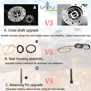 Bloqueo de Diferencial XJX RD166, 167, 175 para Ford F450/550 Pickup Super Duty Ban E/F350 Dually Dana <span class=keywords><strong>60</strong></span>/80 - Product Image 3