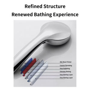 Soffione Doccia YEETE ad Alta Pressione con Microbolle, 3 Modalità di Flusso, Pulsante di Arresto Rapido, Getto Regolabile, Accessorio Certificato per Rubinetti da Bagno - Product Image 3