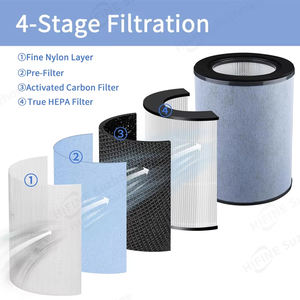 แผ่นกรองอากาศแผ่นกรองอากาศสำหรับ FLT9400 AC9400W เชื้อโรค H14 H13แผ่นกรองอากาศ HEPA - Product Image 4