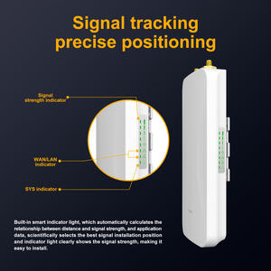 新型APS8千兆双网端口867Mbps TDMA3 PoE/DC电源867Mbps Wifi网桥企业无线接入点 - Product Image 4