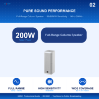 Speaker Kolom Full Range 8*4 inci 200W Peak 8Ohm 96dB, Pemasangan di Dinding untuk Ruang Rapat & Sistem Audio Layar LED