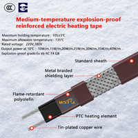 220V selbst regulierendes Wärme leit kabel 20 W/m, industrielles Frostschutz heiz kabel für Ölleitungen und Chemiefabriken