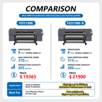 Imprimante à sublimation Fedar FD5198E-B 8*Epson I3200-A1-2, 1900 mm, haute production, pour l'impression de vêtements en polyester, de maillots de bain et de literie