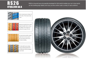 Top 10 Offre Spéciale chinois pneu de voiture de haute qualité RS26 255/55R19 255/<span class=keywords><strong>60R19</strong></span> 265/30ZR19 HP - Product Image 5