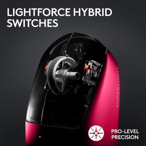 Para <span class=keywords><strong>G</strong></span> <span class=keywords><strong>PRO</strong></span> X SUPERLIGHT 2 LIGHTSPEED 3D USB Right 4K Polling Interruptores híbridos ligeros Ratón inalámbrico para juegos - Product Image 6