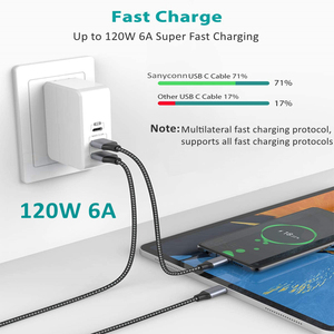 สาย6A ชนิด C ขนาด120วัตต์สายไนลอนถักยาว1ม. 2ม. 3ม. 5ม. จากโรงงานปรับแต่งได้รวดเร็วชาร์จด้วย USB และเป็น USB-C สำหรับโทรศัพท์มือถือ - Product Image 2