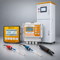 Contrôleur numérique ORP SY avec fonction d'alarme, facile à installer, mesureur industriel de pH/TDS (0,0-14,0 pH 0-1000 G/L TDS)