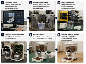 WLAN Smart Haustierfütterer mit <span class=keywords><strong>APP</strong></span>-Fernsteuerung, Zeitgesteuerter Quantitativer Aufladbarer Automatischer Katzen- und Hundefutterspender mit Schwenk-Neige-Kamera und Videofunktion - Product Image 2