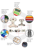 Harnais et collier pour chien personnalisés avec impression par sublimation sur papier cartonné, couleurs rêveuses, assortis à la laisse pour animaux de compagnie