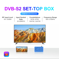 Mini decodificador de satélite Full HD Iks, sintonizador de TV Digital con canales gratuitos, decodificador de receptor de satélite Digital