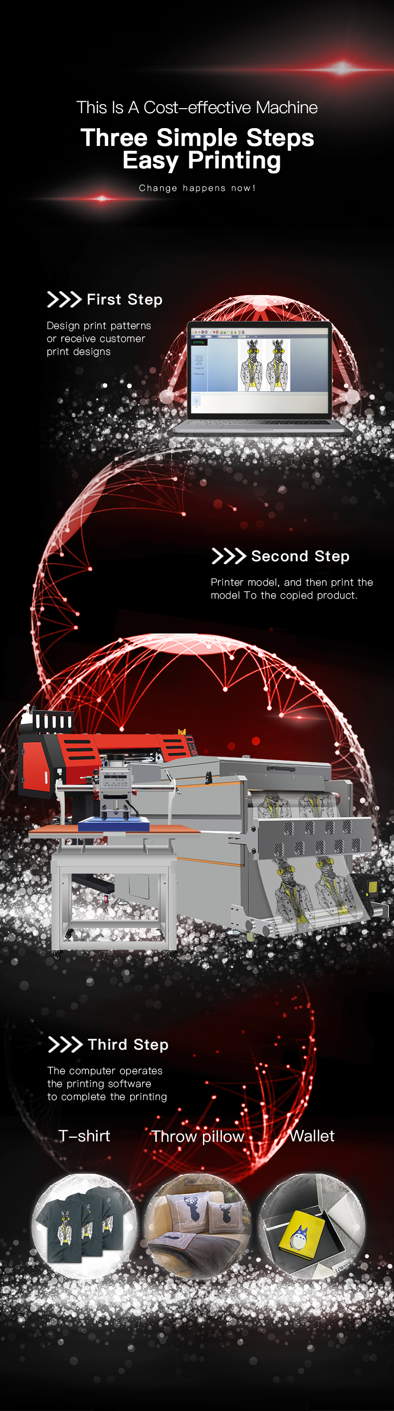 Professio<i></i>nal Supplier MT Versatile 60cm dtf t-shirt printing printer machine digital dtf printer for hoodies coat bag printing