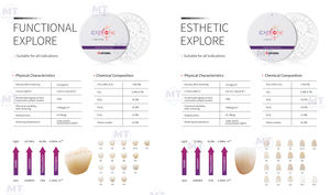 UPceraup <span class=keywords><strong>Zirconia</strong></span> Disc FUNCTIONAL EXPLORE ESTHETIC EXPLORE TT voor het snijden en sinteren van tanden, tandenbleken - Product Image 4
