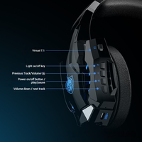 Casque de jeu sans fil KOTION EACH G9000MAX 5.3 avec microphone, ANC, conception supra-auriculaire, son Hi-Fi, étanche IPX0, pour le sport