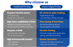 Impresora de Tinta de Pigmento a Base de Agua Ecológica de Una Sola Pasada, 10-40 m/min, para Codificación y Marcado Industrial - Product Image 4