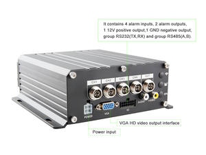 Kits de DVR Móvil con Tarjeta SD de 4 Canales y 1080P, Videovigilancia en Vivo, 3G, 4G, WIFI, GPS Opcional, MDVR de 4 Canales con Micrófono - Product Image 3