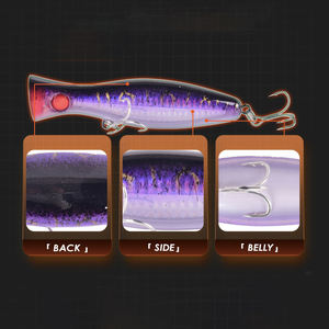 Leurres de pêche durs en ABS, leurres nageurs pour thon, marlin, zander, requin, saumon, brochet, maquereau, bar, pêche en mer, pêche en bateau, leurre popper flottant - Product Image 6