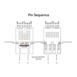 Giantech 155m lõi kép đa quang mô-đun 1*9 ST Snap thu phát tích hợp 850nm550m công nghiệp thiết bị sợi quang - Product Image 5