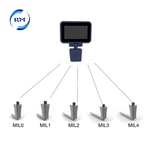 Médico 4.5 "vídeo laringoscópio para pediátrico e adulto com lâminas reutilizáveis Handheld vídeo laringoscópio - Product Image 5