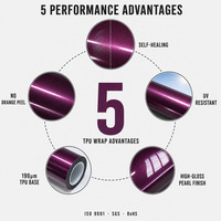Film de protection de peinture TPU RS Pearl Grape Purple auto-cicatrisant anti-rayures pour décoration de carrosserie automobile