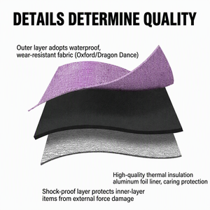 กระเป๋าเก็บอินซูลินแบบพกพา ยี่ห้อ Oxford Insulated Fashionable  พร้อมโลโก้สั่งทำพิเศษ สำหรับ<span class=keywords><strong>ยา</strong></span>อินซูลิน ความจุ 1.4 ลิตร พร้อมแผ่นน้ำแข็ง 2 ชิ้น สีม่วง - Product Image 2