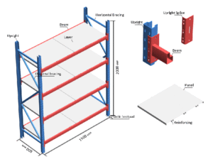 رف تخزين صناعي بالجملة معدني متوسط الخدمة من المصنع - Product Image 3