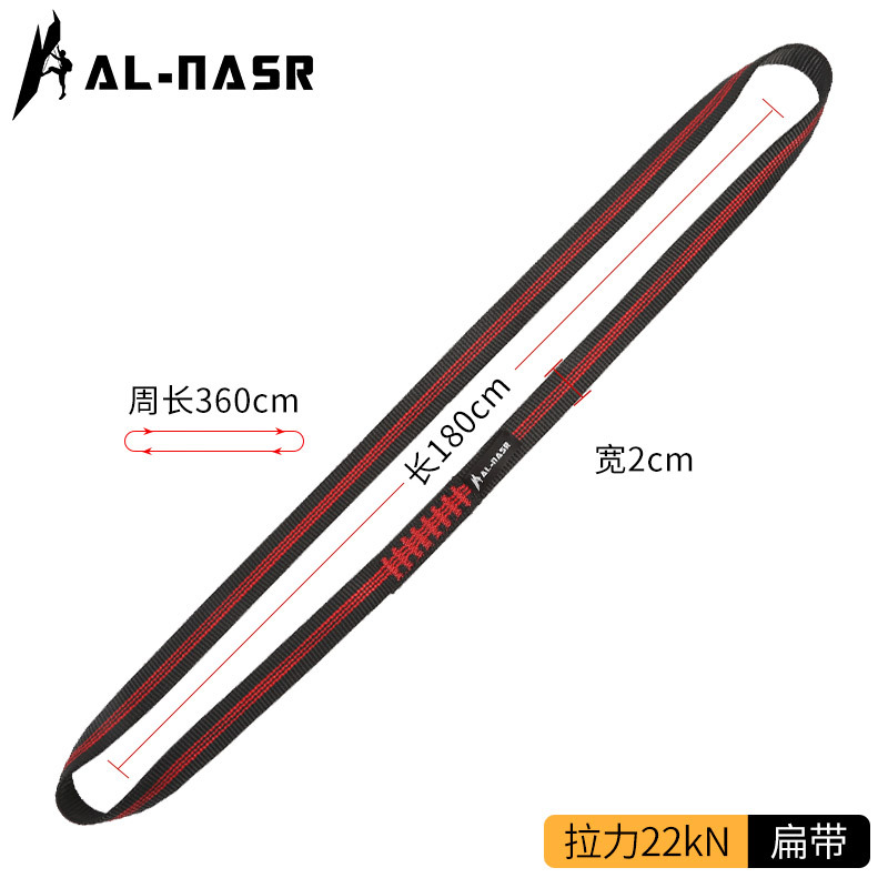 1.8 meters [Circumference 3.6 meters]