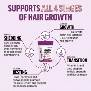 Consegna Rapida, Migliora la Salute dei Capelli, Acceleratore di Crescita, Gommose alla Biotina, Vitamine e Prodotti di Bellezza, 60 Gommose/Flacone per Adulti - Product Image 2