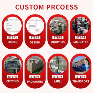 Reusable Heat Sealable Stand-Up Zipper Packaging <b>Bags</b> Doypack Food Storage <b>Plastic</b> Pouches Reusable <b>Plastic</b> <b>Bags</b> Product - Product Image 4