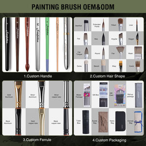 Pinceaux <span class=keywords><strong>de</strong></span> peinture professionnels <span class=keywords><strong>de</strong></span> haute qualité avec logo personnalisé, 1 pouce, 1,5 pouce, 2 pouces, à manche en bois, avec queue rose, grand format plat, pour artistes - Product Image 5