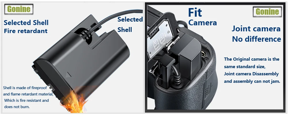 Gonine USB C DR-E6 DC Coupler and LP-E6 Dummy Battery Kit for Canon EOS R/5D MARK IV/6D MARK II/EOS 80D