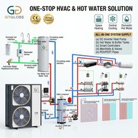 Ventilateur de plafond flexible carré en acier galvanisé, refroidi par eau, pour système CVC - Ventes Flash