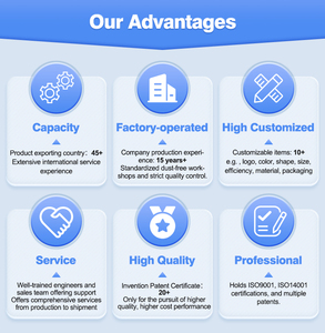 อุปกรณ์เสริมตัวกรอง HEPA สำหรับ Airbot Hypersonics/HYpersonics Pro เครื่องดูดฝุ่นไร้สาย - Product Image 6