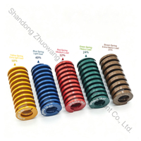 Ressorts de compression codés par couleur, norme JIS, ressorts carrés pour moules d'injection, pièces de machines de découpe et d'estampage