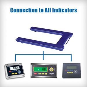 Biểu Tượng Tùy Chỉnh Hội Đồng Quản Trị Mặt Đất Di Động Cầu Cân Kho Quy Mô Sàn - Product Image 5