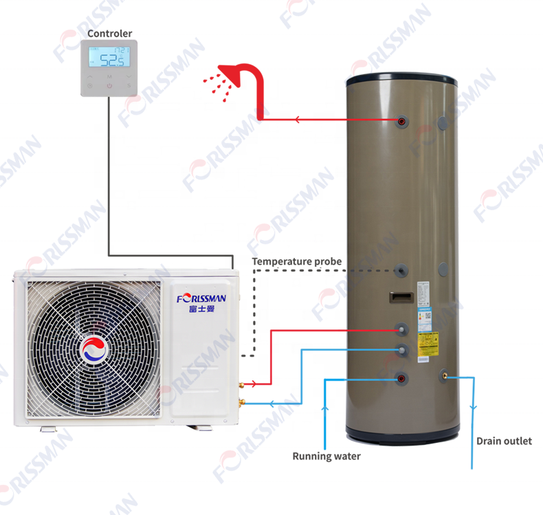 Bomba de calor dividida, fuente de aire, calentador de agua, suministro de agua caliente, OEM de fábrica