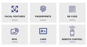 Système de tourniquet de billetterie entièrement automatique personnalisé de haute qualité porte à trois rouleaux contrôle d'accès de sécurité tourniquet à Code QR - Product Image 5