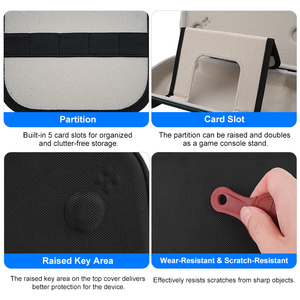 Estuche de transporte portátil de <span class=keywords><strong>EVA</strong></span> Duro Personalizado para <span class=keywords><strong>Asus</strong></span> <span class=keywords><strong>ROG</strong></span> Ally X Estuche de viaje protector a prueba de golpes Bolsa de almacenamiento Accesorios de consola - Product Image 6