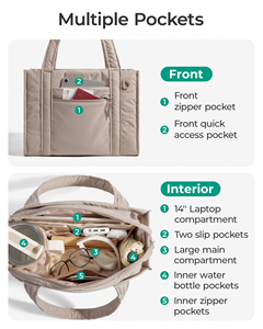 Borsa Tote e <span class=keywords><strong>a</strong></span> Tracolla da Donna in Poliestere Impermeabile 14L con Chiusura <span class=keywords><strong>a</strong></span> Cerniera, Opzione Logo Personalizzato per Viaggi, Uso Quotidiano e <span class=keywords><strong>Shopping</strong></span> - Product Image 4