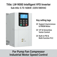 Variateur de fréquence industriel, système VFD pour pompes, ventilateurs, compresseurs, contrôle HVAC