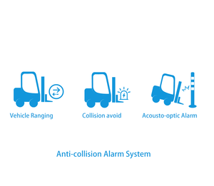 Skylab UWB One-dimensional High-precision Ranging Forklift Radar Anti Collision System Uwb <strong>Anchor</strong> - Product Image 4