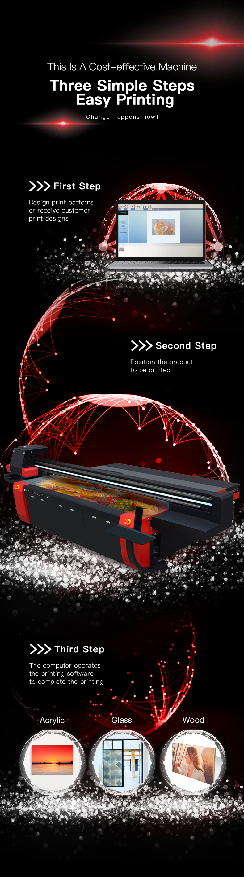 Industry Leading Brand MT Large Format uv flatbed printing machine price