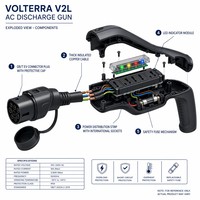 Adaptateur de chargeur EV V2L AC 3,5 kW Mode I pour camping, travail extérieur et alimentation de secours