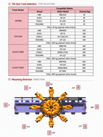 Système de rail de guidage linéaire de type curseur pour robot à 7 axes SCT3000, pour robots ABB, KUKA, FANUC, YASKAWA