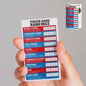 Règles <span class=keywords><strong>du</strong></span> <span class=keywords><strong>poker</strong></span> pour débutants et professionnels, Guide de classement des cartes de <span class=keywords><strong>poker</strong></span>, Carte de classement des cartes de <span class=keywords><strong>poker</strong></span> pour une référence rapide - Product Image 1