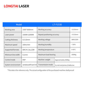 2kw thành phần cốt lõi cắt đầu raycus sợi <span class=keywords><strong>laser</strong></span> cho kim loại & thép cắt tấm 3KW sợi <span class=keywords><strong>Laser</strong></span> máy cắt - Product Image 6