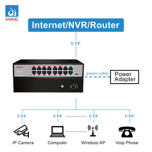HSGQ-SF1016D Mini <span class=keywords><strong>16</strong></span> Cổng 10/100M Rj45 Máy Tính Để Bàn Chuyển Đổi Nhanh <span class=keywords><strong>Ethernet</strong></span> Sợi Chuyển Đổi Cho Nhà Văn Phòng - Product Image 6