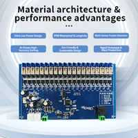Fabricant de cartes PCBA pour poubelles intelligentes - PCB IoT basse consommation avec LoRa NB-IoT pour la gestion des déchets dans les villes intelligentes ENIG